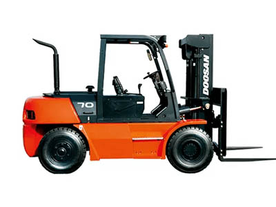 Zunhua Shengjian Fanrong Machinery Parts Co., Ltd. führt Sie durch den gesamten Prozess der Erstellung eines qualifizierten Gussteils.